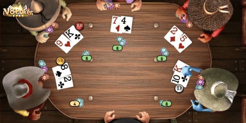Top 4 app chơi poker online uy tín nhất 2026 cho người mới chơi 6 Chiến Lược Chơi Poker Online Hiệu Quả